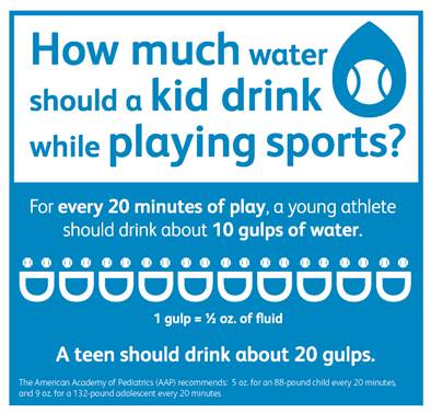 How much water athletes need